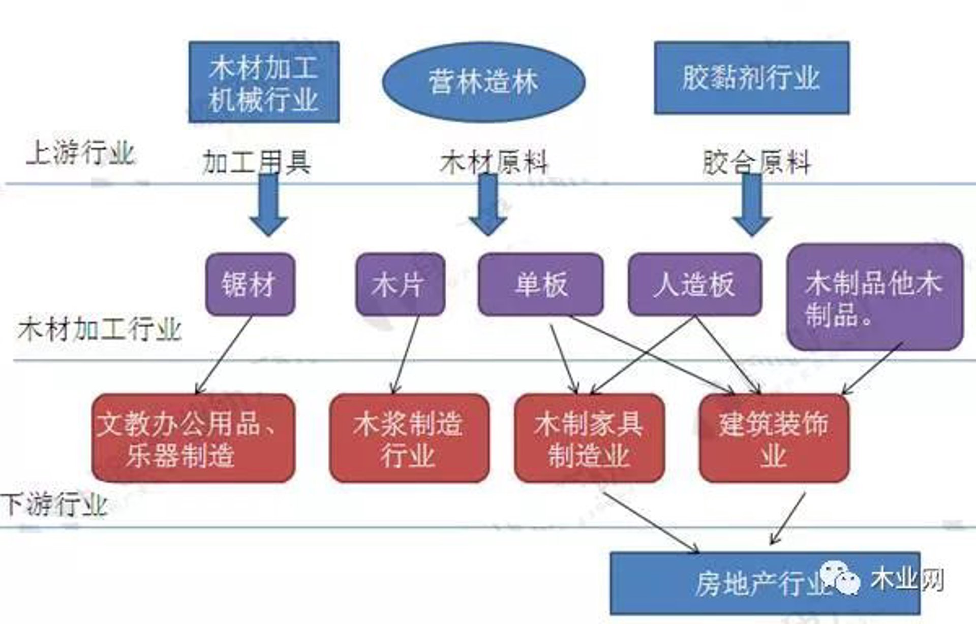 卓文办公家具