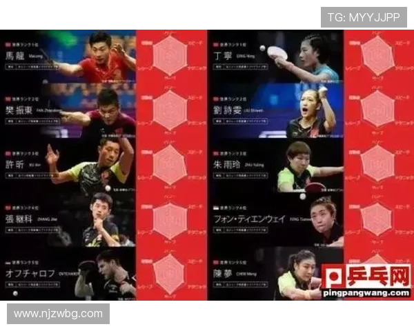 杭州乒乓球队区域防守策略解析与深度剖析乒乓球技艺的奥秘 杭州乒乓球队区域防守策略解析与深度剖析乒乓球技艺的奥秘