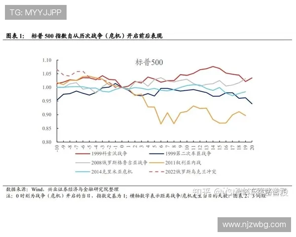 重庆乒乓球队防守策略分析与比赛表现的得失评估 重庆乒乓球队防守策略分析与比赛表现的得失评估